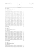 NUCLEIC ACIDS AND METHODS FOR DETECTING TURFGRASS PATHOGENIC FUNGI diagram and image