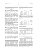 LOW TEMPERATURE SULFUR TOLERANT TAR REMOVAL WITH CONCOMITANT SYNTHESIS GAS     CONDITIONING diagram and image