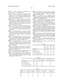 PROMOTED IRON CATALYSTS SUPPORTED ON CARBON NANOTUBES FOR FISCHER-TROPSCH     SYNTHESIS diagram and image