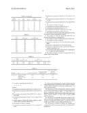 PROMOTED IRON CATALYSTS SUPPORTED ON CARBON NANOTUBES FOR FISCHER-TROPSCH     SYNTHESIS diagram and image