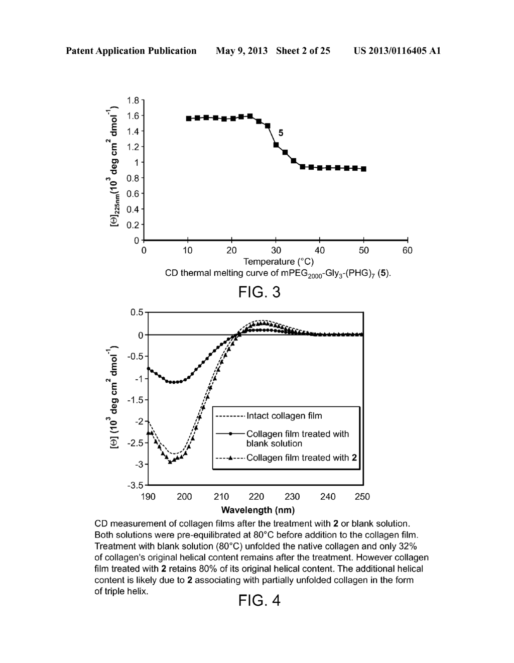 COMPOSITIONS COMPRISING MODIFIED COLLAGEN AND USES THEREFOR - diagram, schematic, and image 03