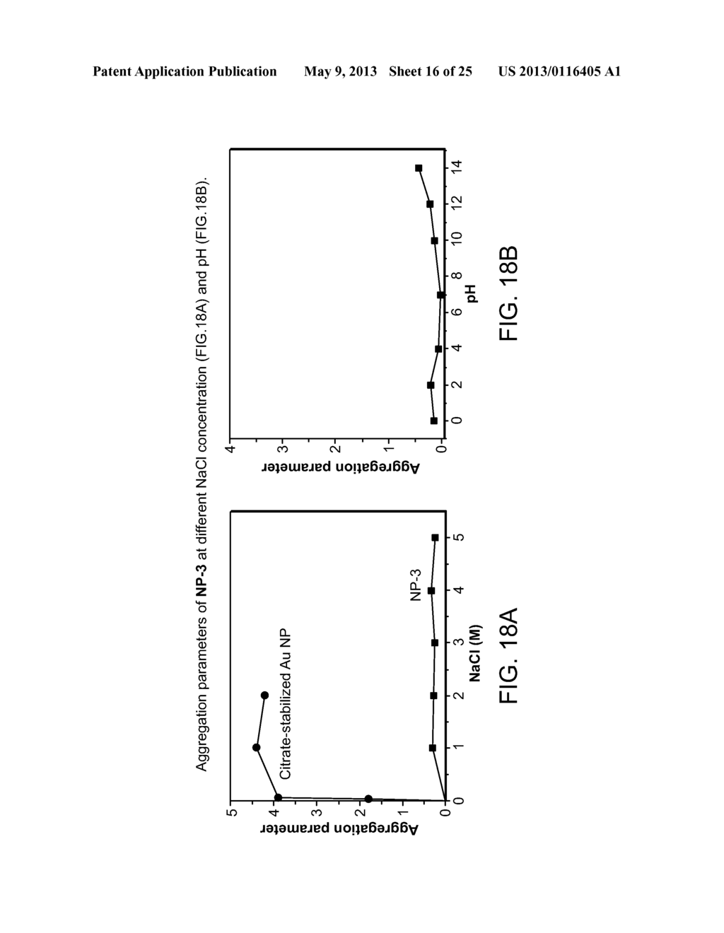 COMPOSITIONS COMPRISING MODIFIED COLLAGEN AND USES THEREFOR - diagram, schematic, and image 17