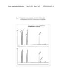 Method for Producing Unsaturated Omega-3-Fatty Acids in Transgenic     Organisms diagram and image