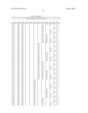 Synthetic Oligosaccharides for Staphylococcus Vaccine diagram and image