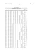 Synthetic Oligosaccharides for Staphylococcus Vaccine diagram and image