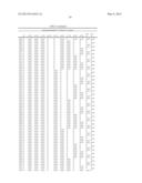 Synthetic Oligosaccharides for Staphylococcus Vaccine diagram and image