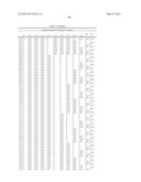 Synthetic Oligosaccharides for Staphylococcus Vaccine diagram and image