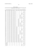 Synthetic Oligosaccharides for Staphylococcus Vaccine diagram and image