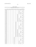 Synthetic Oligosaccharides for Staphylococcus Vaccine diagram and image