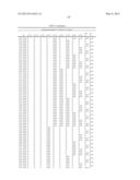 Synthetic Oligosaccharides for Staphylococcus Vaccine diagram and image