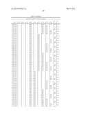 Synthetic Oligosaccharides for Staphylococcus Vaccine diagram and image