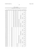 Synthetic Oligosaccharides for Staphylococcus Vaccine diagram and image