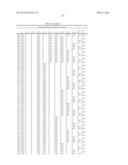 Synthetic Oligosaccharides for Staphylococcus Vaccine diagram and image