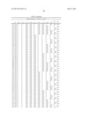 Synthetic Oligosaccharides for Staphylococcus Vaccine diagram and image