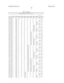 Synthetic Oligosaccharides for Staphylococcus Vaccine diagram and image