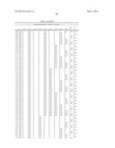 Synthetic Oligosaccharides for Staphylococcus Vaccine diagram and image