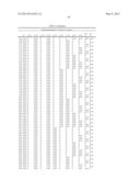 Synthetic Oligosaccharides for Staphylococcus Vaccine diagram and image