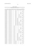 Synthetic Oligosaccharides for Staphylococcus Vaccine diagram and image