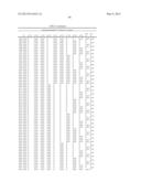 Synthetic Oligosaccharides for Staphylococcus Vaccine diagram and image