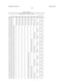 Synthetic Oligosaccharides for Staphylococcus Vaccine diagram and image