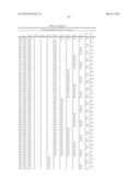 Synthetic Oligosaccharides for Staphylococcus Vaccine diagram and image