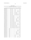 Synthetic Oligosaccharides for Staphylococcus Vaccine diagram and image