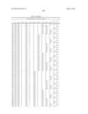 Synthetic Oligosaccharides for Staphylococcus Vaccine diagram and image