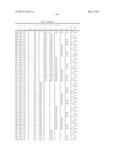 Synthetic Oligosaccharides for Staphylococcus Vaccine diagram and image