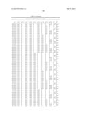 Synthetic Oligosaccharides for Staphylococcus Vaccine diagram and image