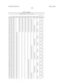 Synthetic Oligosaccharides for Staphylococcus Vaccine diagram and image