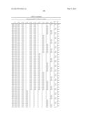 Synthetic Oligosaccharides for Staphylococcus Vaccine diagram and image