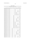 Synthetic Oligosaccharides for Staphylococcus Vaccine diagram and image