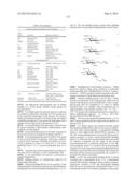 Synthetic Oligosaccharides for Staphylococcus Vaccine diagram and image