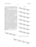 Synthetic Oligosaccharides for Staphylococcus Vaccine diagram and image