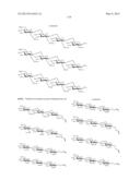 Synthetic Oligosaccharides for Staphylococcus Vaccine diagram and image