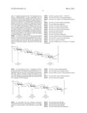 Synthetic Oligosaccharides for Staphylococcus Vaccine diagram and image