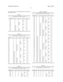 Synthetic Oligosaccharides for Staphylococcus Vaccine diagram and image