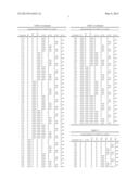 Synthetic Oligosaccharides for Staphylococcus Vaccine diagram and image