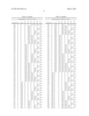 Synthetic Oligosaccharides for Staphylococcus Vaccine diagram and image