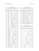 Synthetic Oligosaccharides for Staphylococcus Vaccine diagram and image