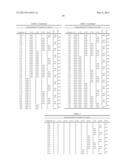 Synthetic Oligosaccharides for Staphylococcus Vaccine diagram and image