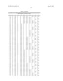 Synthetic Oligosaccharides for Staphylococcus Vaccine diagram and image