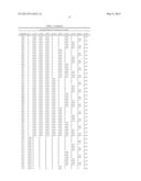 Synthetic Oligosaccharides for Staphylococcus Vaccine diagram and image