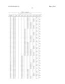 Synthetic Oligosaccharides for Staphylococcus Vaccine diagram and image