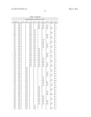 Synthetic Oligosaccharides for Staphylococcus Vaccine diagram and image