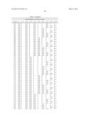 Synthetic Oligosaccharides for Staphylococcus Vaccine diagram and image