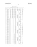 Synthetic Oligosaccharides for Staphylococcus Vaccine diagram and image