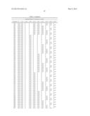 Synthetic Oligosaccharides for Staphylococcus Vaccine diagram and image