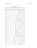 Synthetic Oligosaccharides for Staphylococcus Vaccine diagram and image