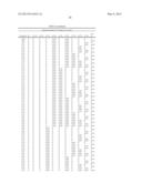 Synthetic Oligosaccharides for Staphylococcus Vaccine diagram and image